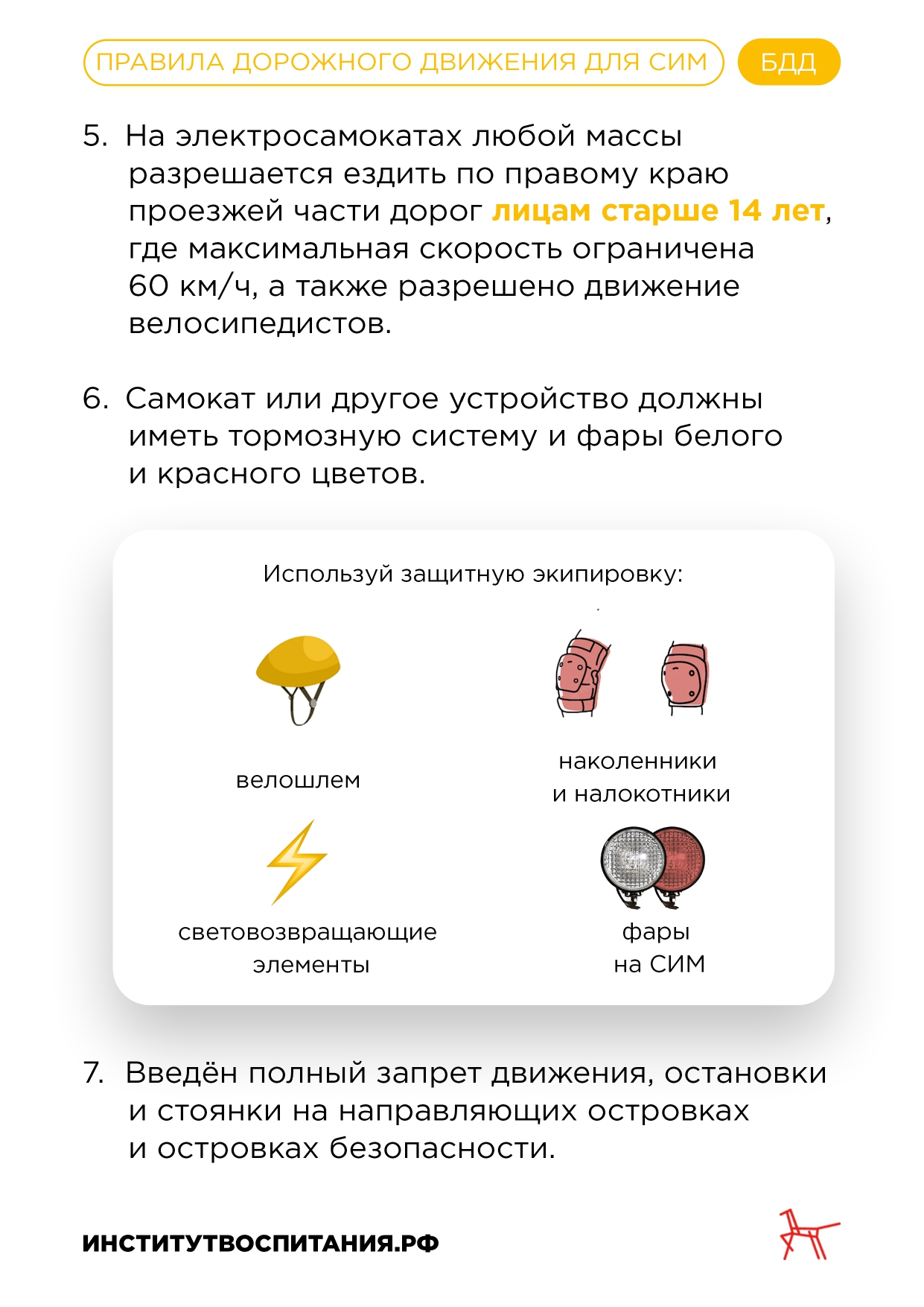 Памятка основные изменения в ПДД по СИМ page 0003